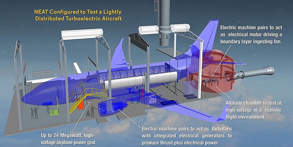 NASA electric aircraft testbed used for advanced electric aviation research